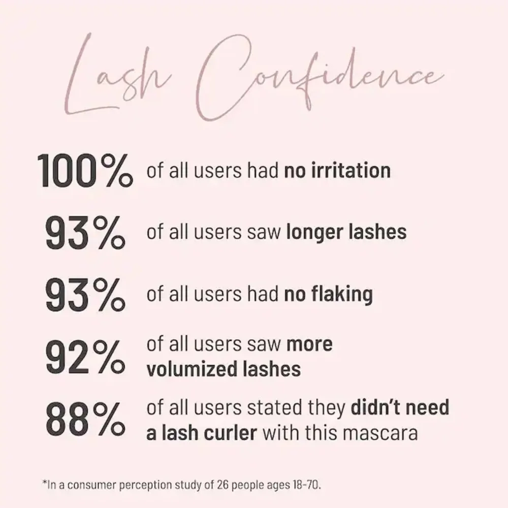Lash Confidence Mascara - Black